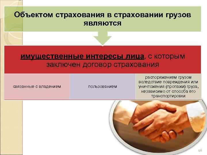 Объектом страхования в страховании грузов являются имущественные интересы лица, с которым заключен договор страхования