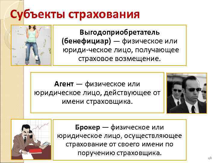 Субъекты страхования Выгодоприобретатель (бенефициар) — физическое или юриди ческое лицо, получающее страховое возмещение. Агент