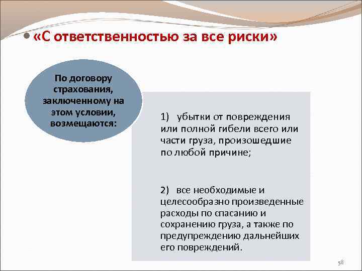  «С ответственностью за все риски» По договору страхования, заключенному на этом условии, возмещаются:
