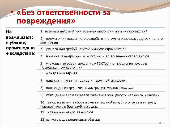  • «Без ответственности за повреждения» Не возмещаютс я убытки, происшедши е вследствие: 1)