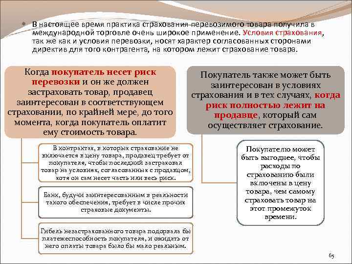  В настоящее время практика страхования перевозимого товара получила в международной торговле очень широкое