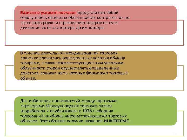 Базисные условия поставок представляют собой совокупность основных обязанностей контрагентов по транспортировке и страхованию товаров