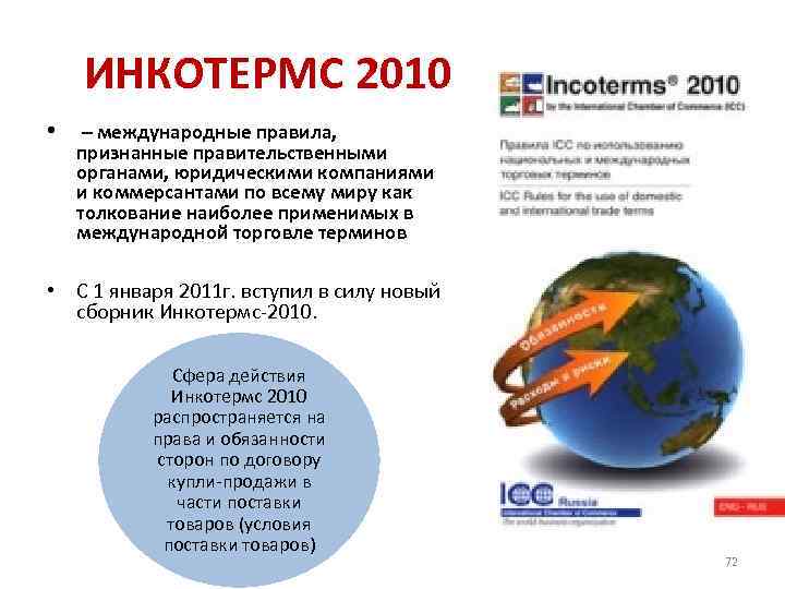 ИНКОТЕРМС 2010 • – международные правила, признанные правительственными органами, юридическими компаниями и коммерсантами по