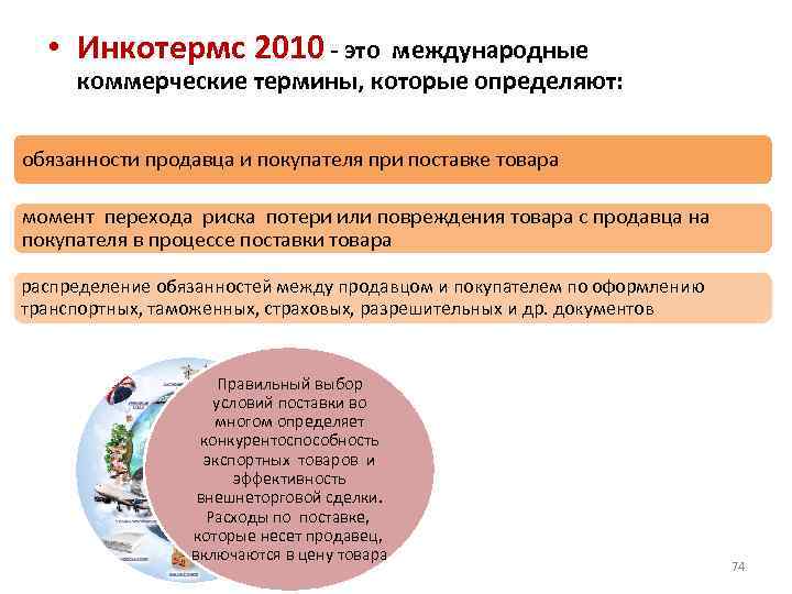  • Инкотермс 2010 это международные коммерческие термины, которые определяют: обязанности продавца и покупателя