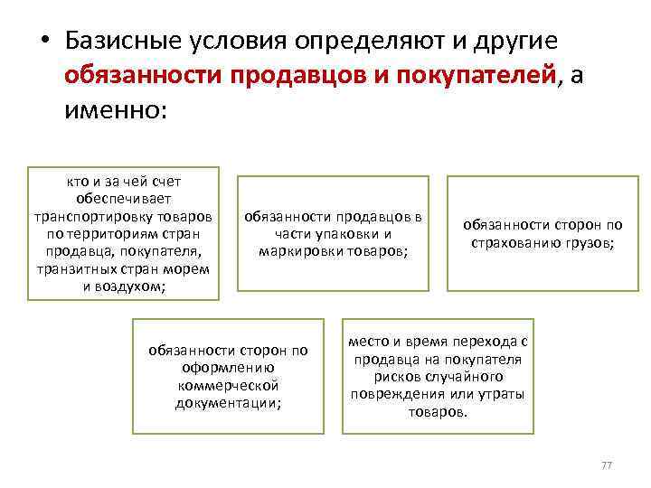  • Базисные условия определяют и другие обязанности продавцов и покупателей, а именно: кто