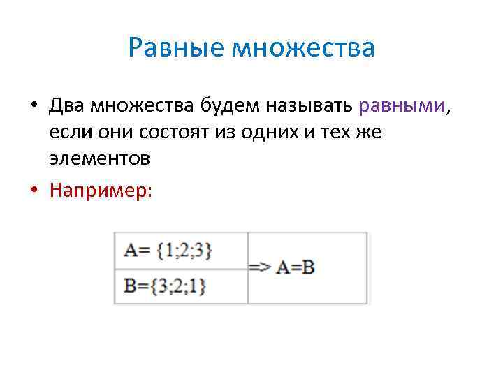 Равные множества • Два множества будем называть равными, если они состоят из одних и