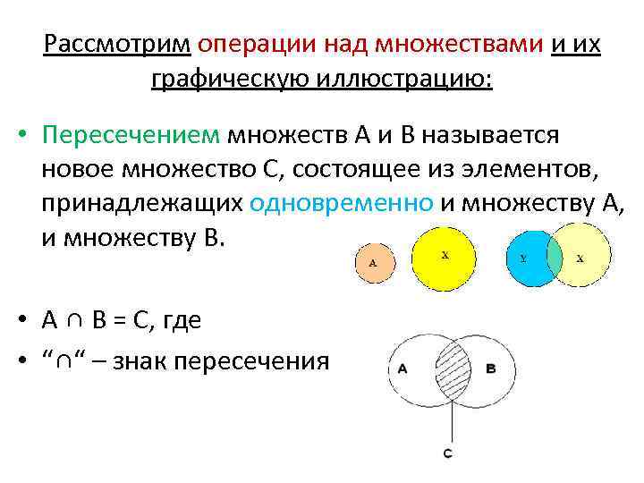 Рассмотрим операции над множествами и их графическую иллюстрацию: • Пересечением множеств А и В