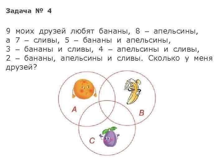 Задача № 4 9 моих друзей любят бананы, 8 – апельсины, а 7 –
