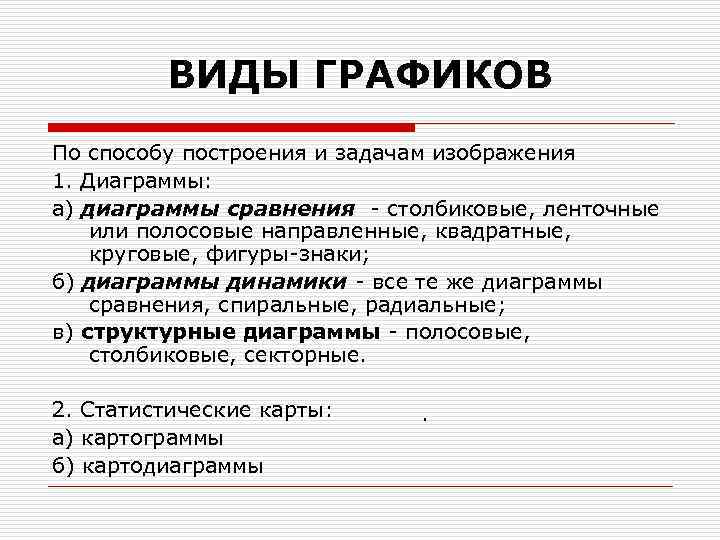 Укажите виды графики. Виды графиков по способу построения. Статистические графики по способу построения. По способу построения графики делятся на. Виды графиков в статистике по способу построения.