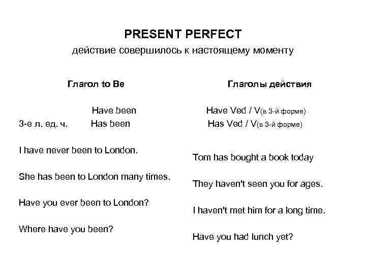 Формы глаголов present perfect. Present perfect неправильные глаголы.