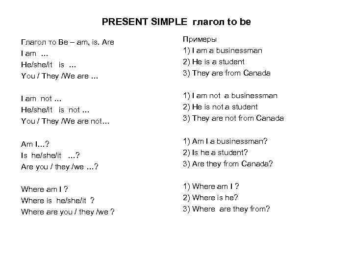 PRESENT SIMPLE глагол to be Глагол то Ве – am, is. Are I am