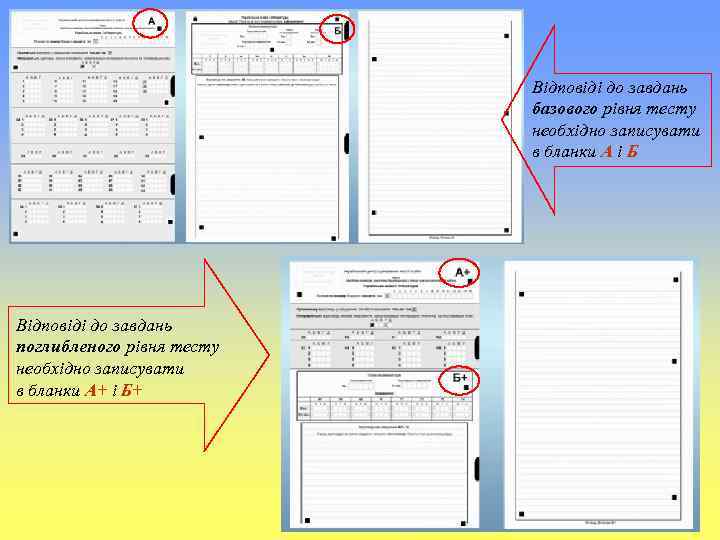 Відповіді до завдань базового рівня тесту необхідно записувати в бланки А і Б Відповіді