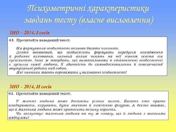 Психометричні характеристики завдань тесту (власне висловлення) ЗНО – 2014, І сесія ЗНО – 2014,