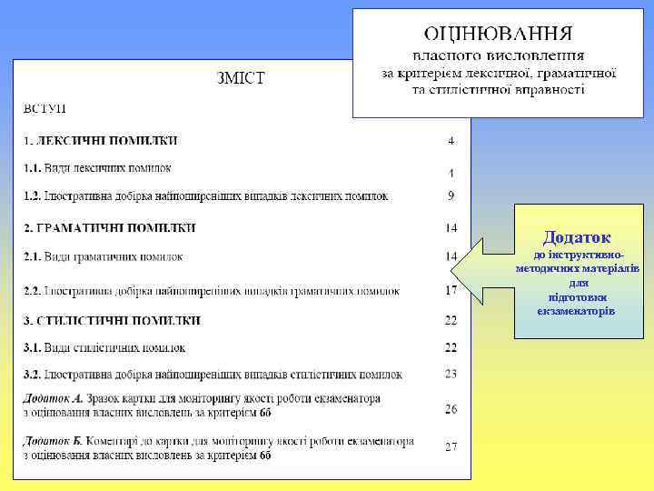 Додаток до інструктивнометодичних матеріалів для підготовки екзаменаторів 