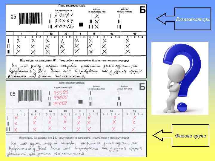 Екзаменатори Фахова група 