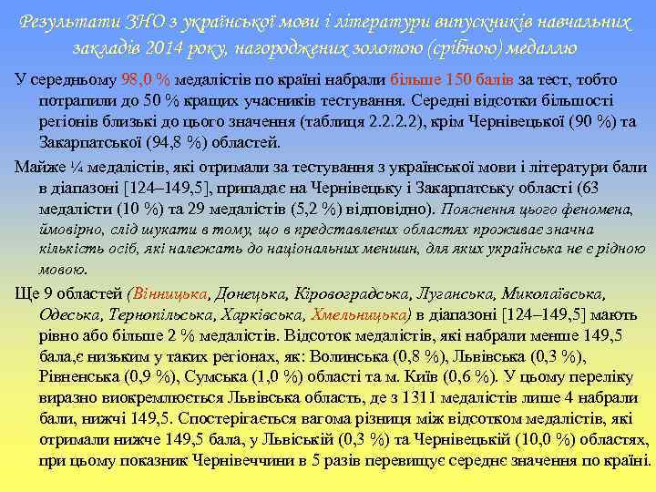Результати ЗНО з української мови і літератури випускників навчальних закладів 2014 року, нагороджених золотою