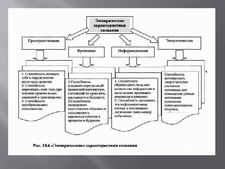  Литература Щербатых Ю. В. Общая психология. - СПб. : Питер, 2008. Серия 