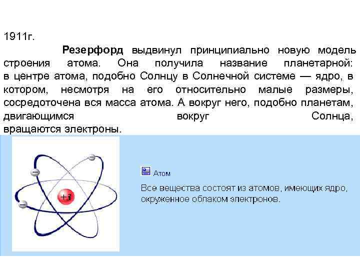 1911 г. Резерфорд выдвинул принципиально новую модель строения атома. Она получила название планетарной: в
