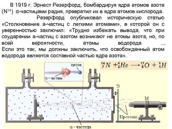  В 1919 г. Эрнест Резерфорд, бомбардируя ядра атомов азота (N 14) α-частицами радия,