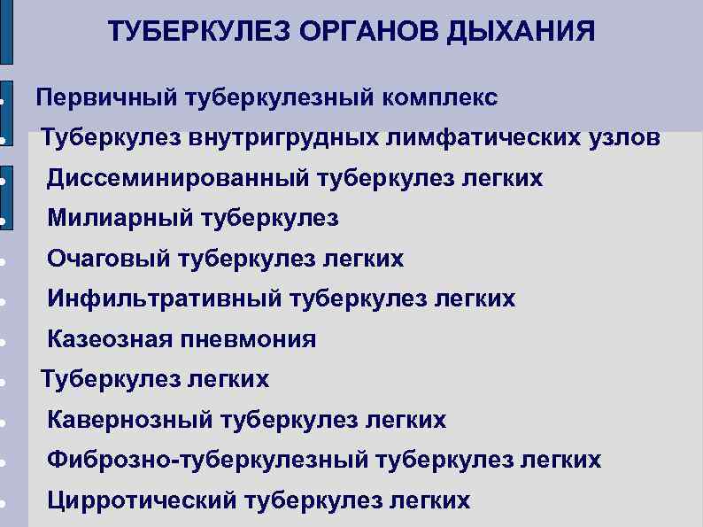  ТУБЕРКУЛЕЗ ОРГАНОВ ДЫХАНИЯ Первичный туберкулезный комплекс Туберкулез внутригрудных лимфатических узлов Диссеминированный туберкулез легких