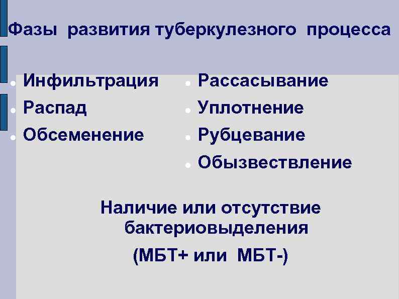 Фазы развития туберкулезного процесса Инфильтрация Рассасывание Распад Уплотнение Обсеменение Рубцевание Обызвествление Наличие или отсутствие