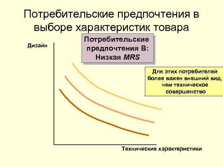 Потребительские предпочтения в выборе характеристик товара Дизайн Потребительские предпочтения B: Низкая MRS Для этих