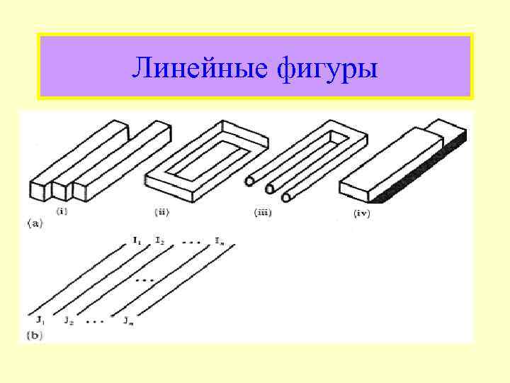 Линейные фигуры 