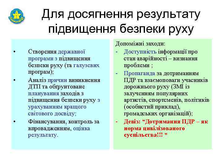 Для досягнення результату підвищення безпеки руху • • • Створення державної програми з підвищення