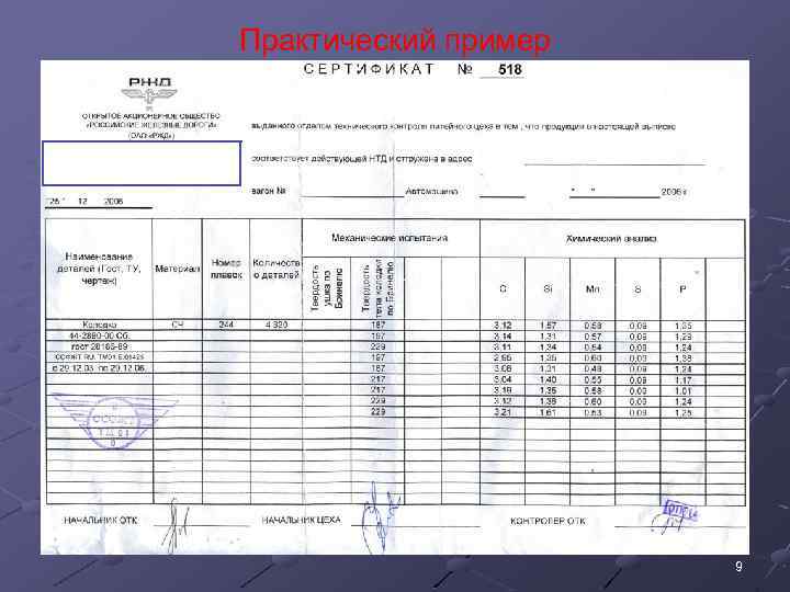 Практический пример 9 