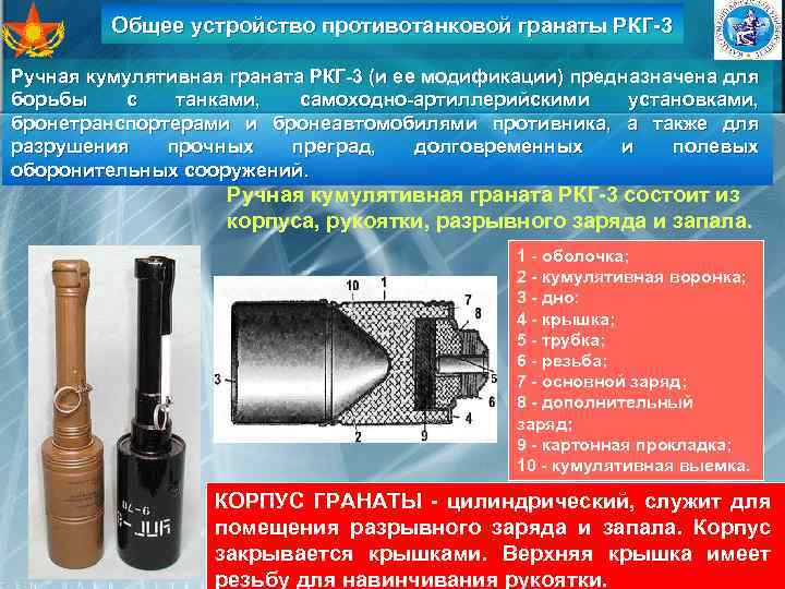 Общее устройство противотанковой гранаты РКГ-3 Ручная кумулятивная граната РКГ-3 (и ее модификации) предназначена для