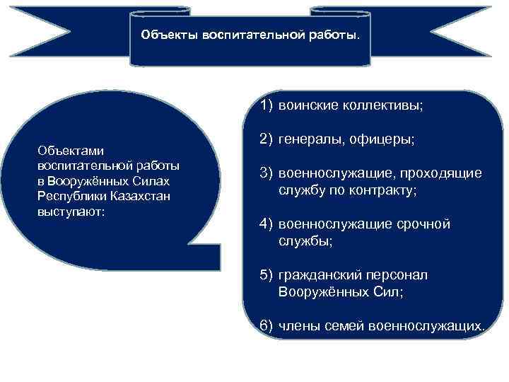 Индивидуально воспитательная работа