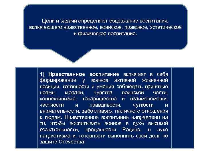 Цели и задачи определяют содержание воспитания, включающего нравственное, воинское, правовое, эстетическое и физическое воспитание.