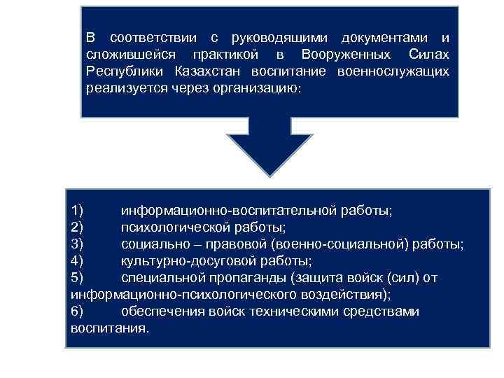 В соответствии с руководящими документами и сложившейся практикой в Вооруженных Силах Республики Казахстан воспитание