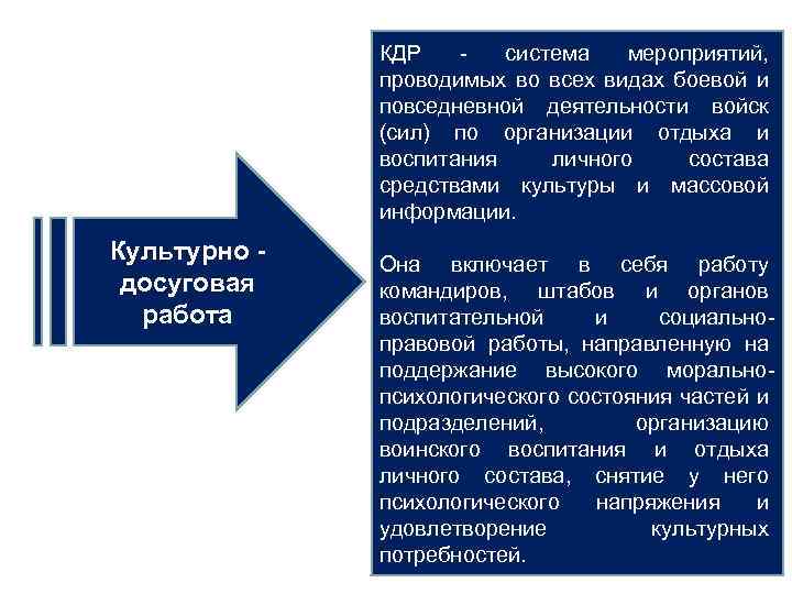 КДР - система мероприятий, проводимых во всех видах боевой и повседневной деятельности войск (сил)