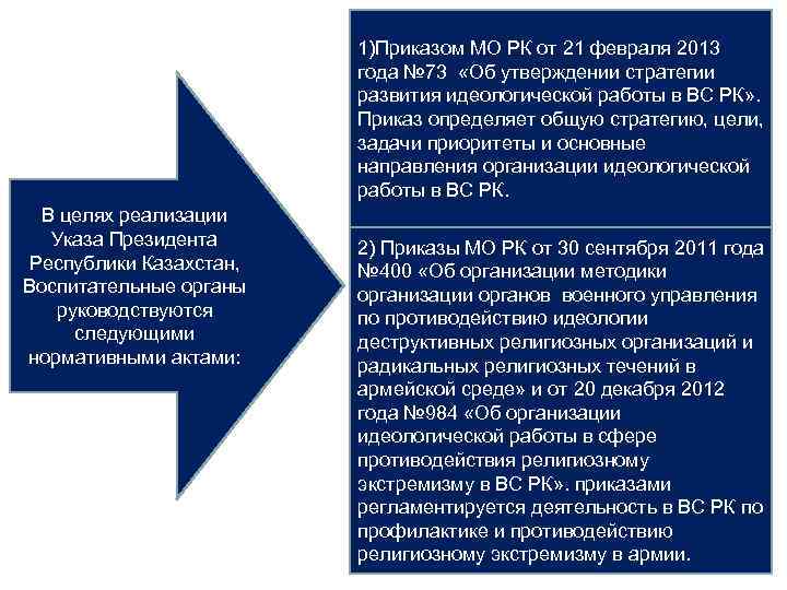 Формы идеологической работы. Организация идеологической работы в трудовом коллективе. Метод организации духовно-идеологической работы. Документация, регламентирующая воспитательную работу. Органы идеологической работы в вс РБ.