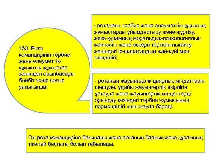 153. Рота командирінің тәрбие және әлеуметтікқұқықтық жұмыстар жөніндегі орынбасары бейбіт және соғыс уақытында: -