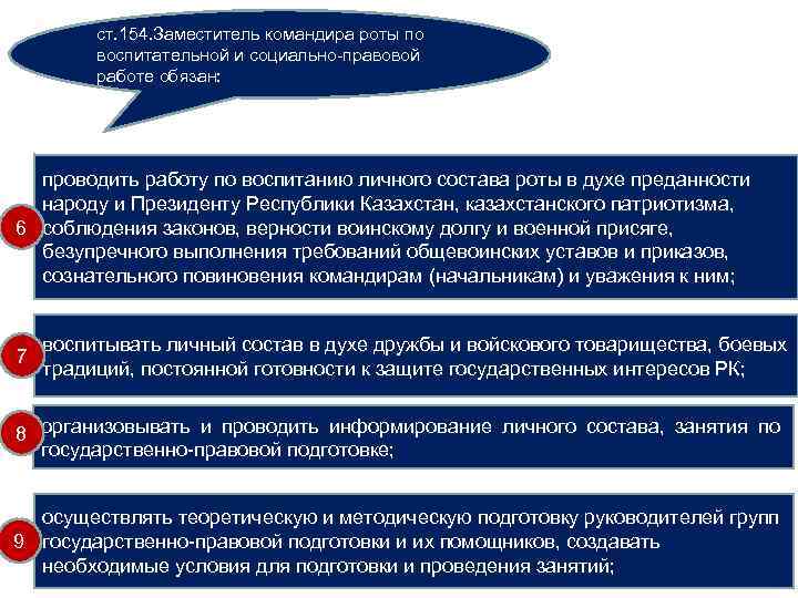 Заместитель командира по воспитательной работе