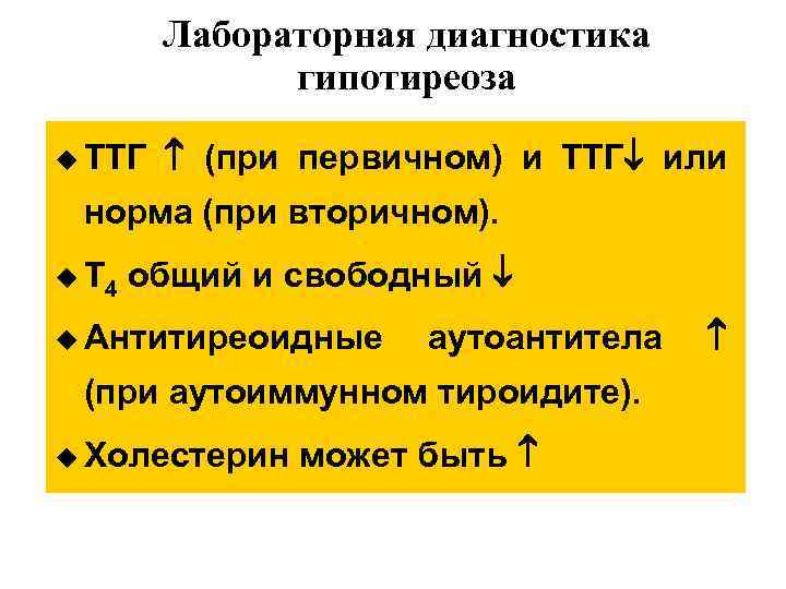 Лабораторная диагностика гипотиреоза u ТТГ (при первичном) и ТТГ или норма (при вторичном). u