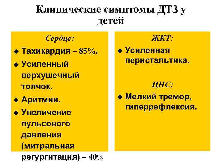 Клинические симптомы ДТЗ у детей Сердце: u Тахикардия – 85%. u Усиленный верхушечный толчок.