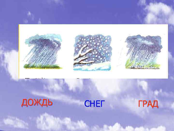Явление осадки. Дождь снег град. Осадки дождь снег. Изображение осадков. Дождь, снег, град, иней.