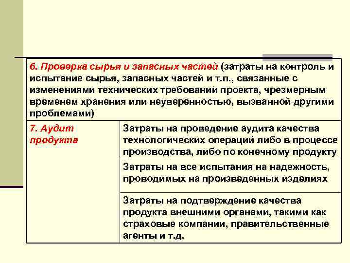 6. Проверка сырья и запасных частей (затраты на контроль и испытание сырья, запасных частей