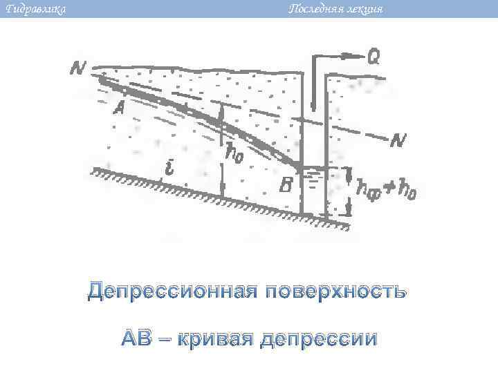 Гидравлика лекции