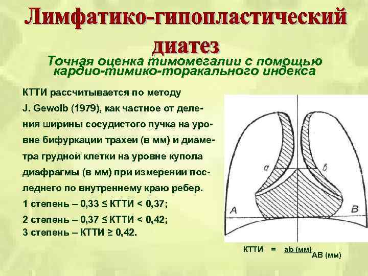 Точная оценка тимомегалии с помощью кардио-тимико-торакального индекса КТТИ рассчитывается по методу J. Gewolb (1979),