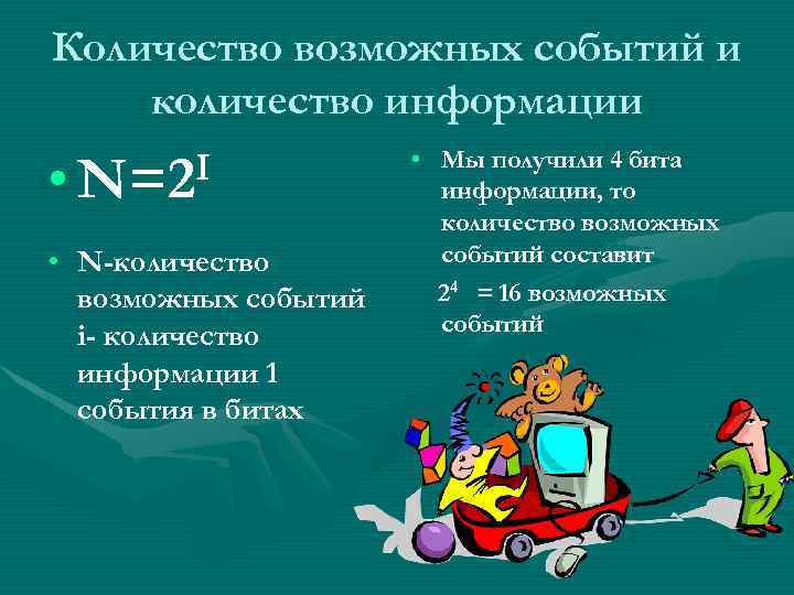 Количество возможных событий и количество информации I • N=2 • N-количество возможных событий i-