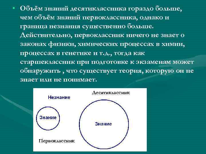 Количество знаний. Объем знаний. Какой бывает объем знаний. Закон объема знаний.