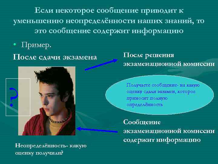 Если некоторое сообщение приводит к уменьшению неопределённости наших знаний, то это сообщение содержит информацию