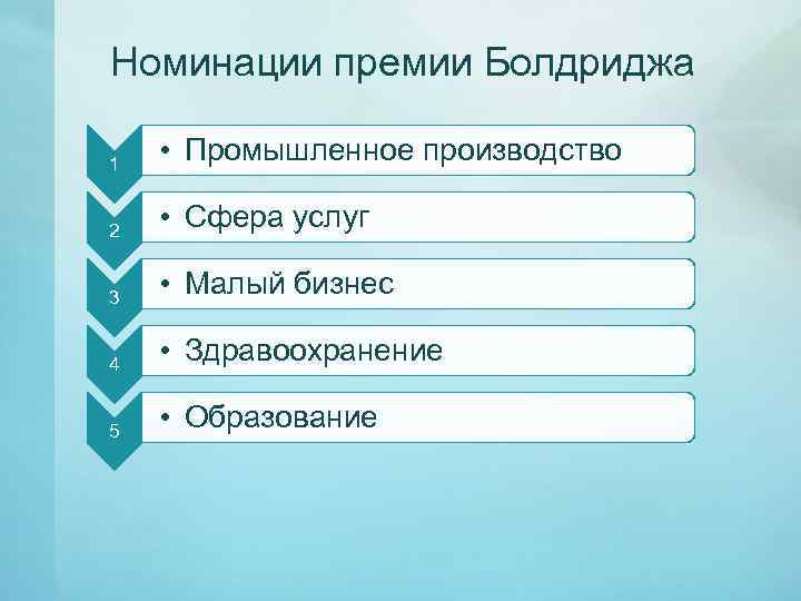 Номинации премии Болдриджа 1 • Промышленное производство 2 • Сфера услуг 3 • Малый