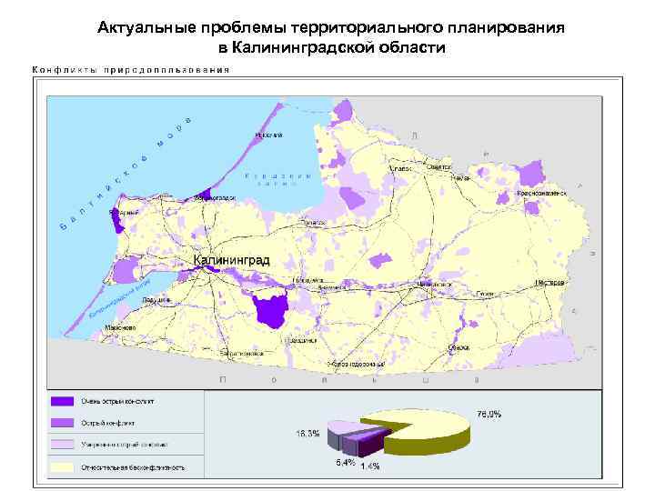 Актуальные проблемы территориального планирования в Калининградской области 