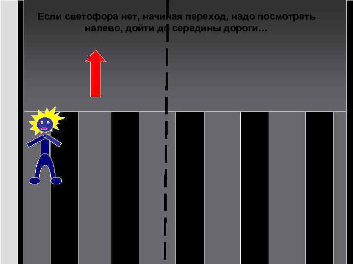 Если светофора нет, начиная переход, надо посмотреть налево, дойти до середины дороги… 