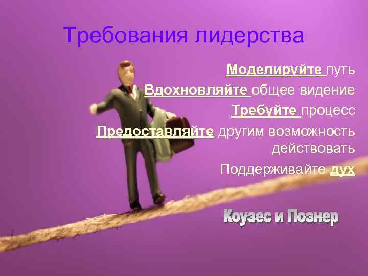 Требования лидерства Моделируйте путь Вдохновляйте общее видение Требуйте процесс Предоставляйте другим возможность действовать Поддерживайте